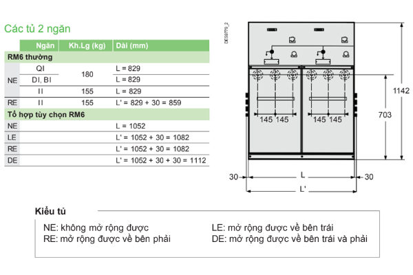 Kích thước tủ RMU 2 ngăn Schneider RM6