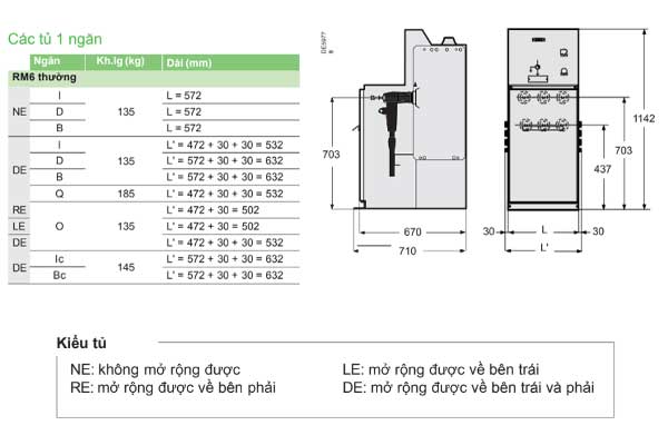 Kích thước tủ trung thế RMU 1 ngăn Schneider RM6