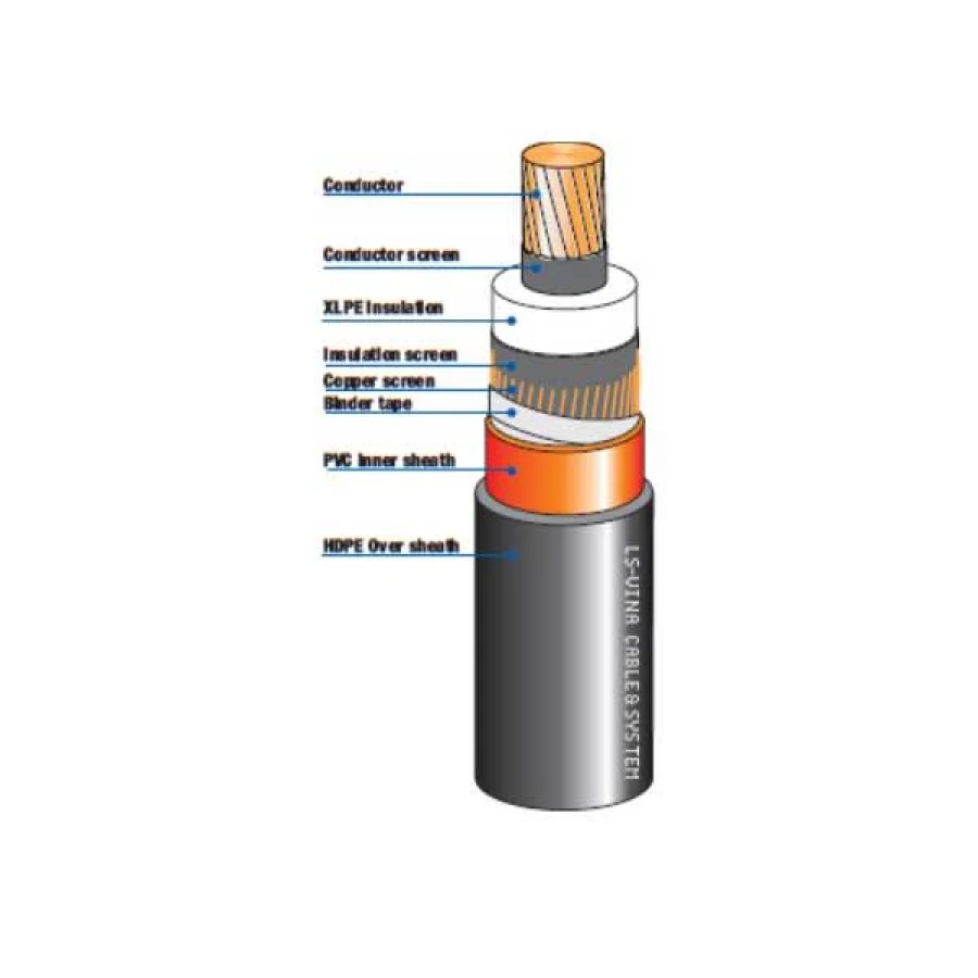 Cáp LS 6.35/11(12)kV cách điện XLPE vỏ bọc nhựa PVC/HDPE 1 lõi